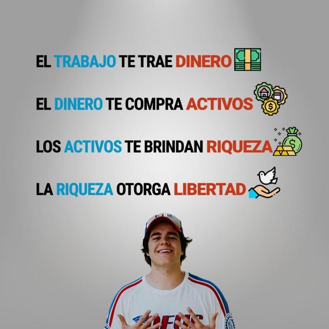 Ventas y Marketing