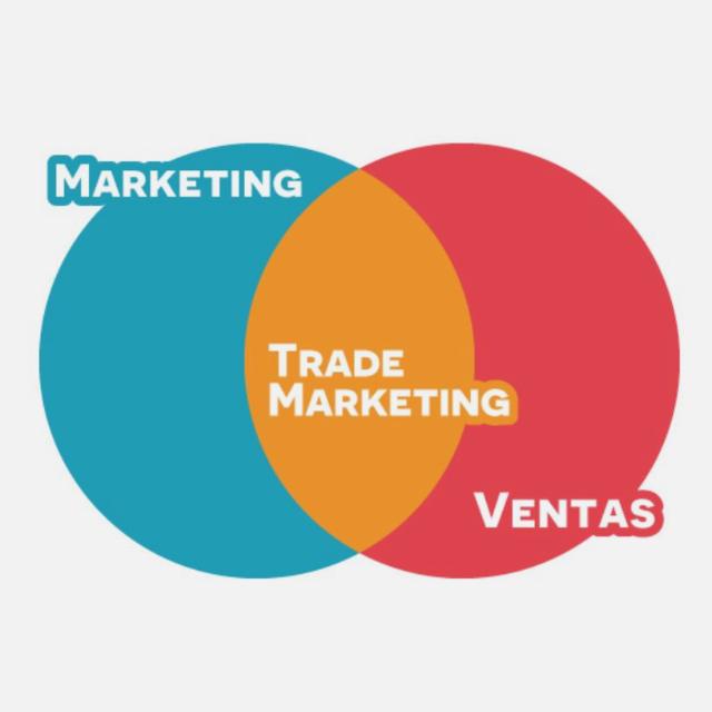 Promotor/a de Ventas