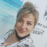 Rocio Cabañas avatar icon