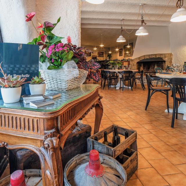 Ayudante/a de Cocina