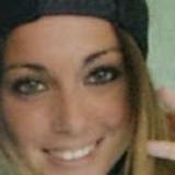 Bego Ramirez avatar icon