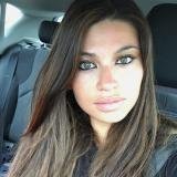 Isabel Alonso avatar icon