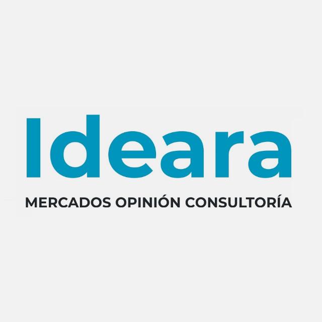 ENCUESTADOR/A TELEFONICO VIGO