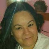 Triana Rovira Brragan avatar icon