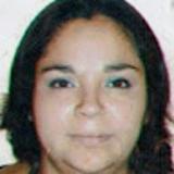 Gabriela Ramirez avatar icon