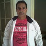 Kulwant Singh avatar icon