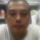 Wilson Mones avatar icon